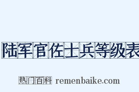 陆军官佐士兵等级表是什么意思的图片